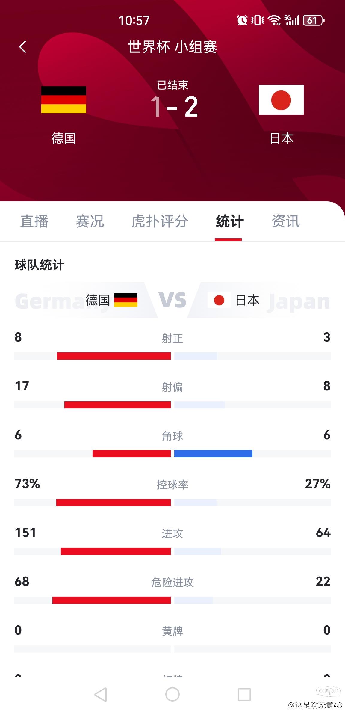 新闻摘要（亚洲杯决赛）西班牙比赛日本比分疲劳影响-首发资讯