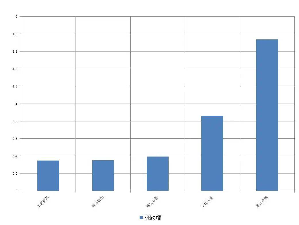 资讯快报（篮球）委内瑞拉亦苏里南比分预测文化经济应用-家点评