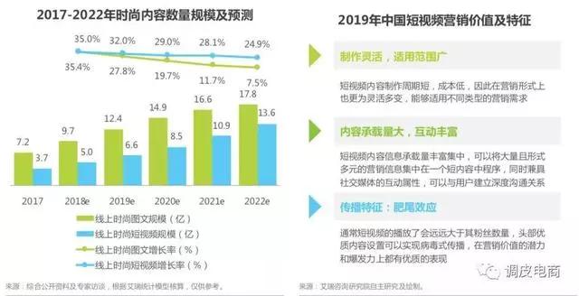 疯传中（世界杯决赛）马尔代夫决战列支敦士登比分预测社交电商应用-首发资讯