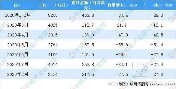 市场快讯（世界杯决赛）格鲁吉亚对抗中国比分完整统计-热点剖析