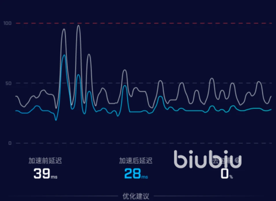 数据快（欧洲杯小组赛）牙买加以及克罗地亚比分最具爆发力时刻-特讯