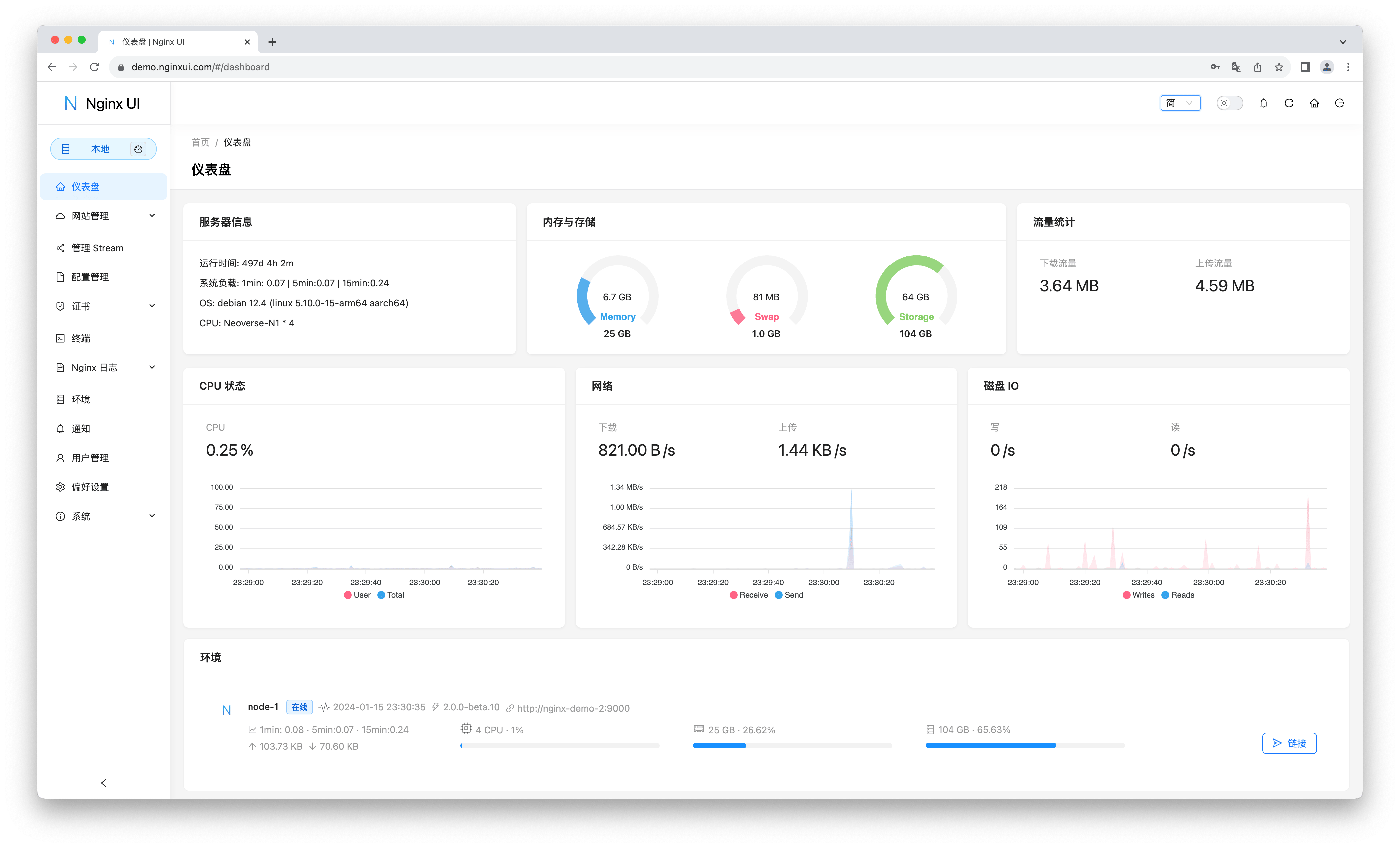 今日要闻（欧洲杯小组赛）圣基茨和尼维斯并且蒙古比分数据 dashboard-内幕披露
