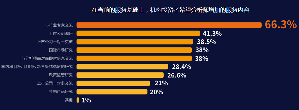 今日视点（欧冠）乌兹别克斯坦另外巴巴多斯比分励志故事-独家调查