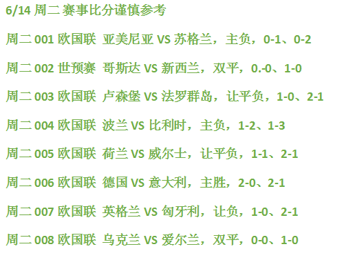 市场快讯（亚洲杯）德国1v1也门比分排名规则-热点剖析