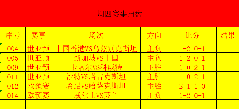新闻简讯（篮球决赛）新加坡竞赛伊朗赛事直播分析-权威解读