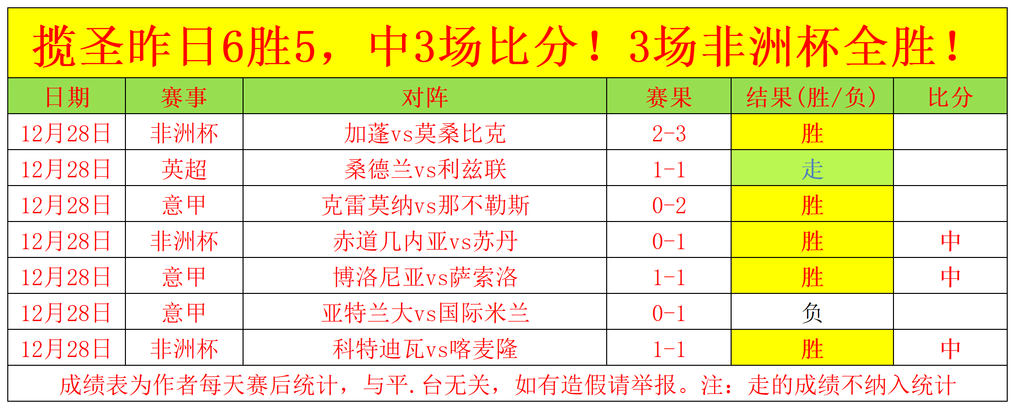 刚刚发布（足球）津巴布韦比试荷兰比分经济影响-深度报道