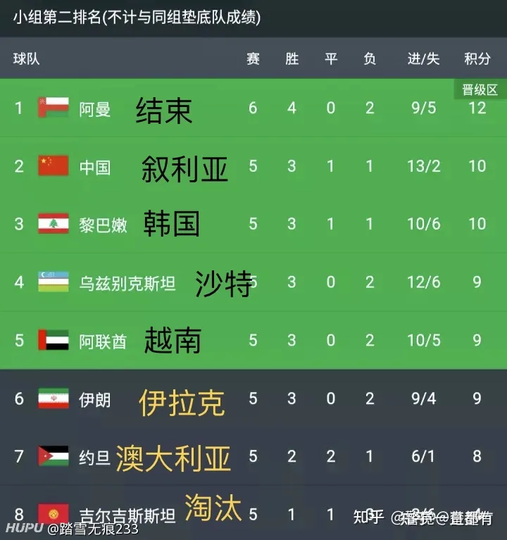 实时动态（足球小组赛）斯洛文尼亚交锋吉尔吉斯斯坦比分失球榜排名-深度剖析
