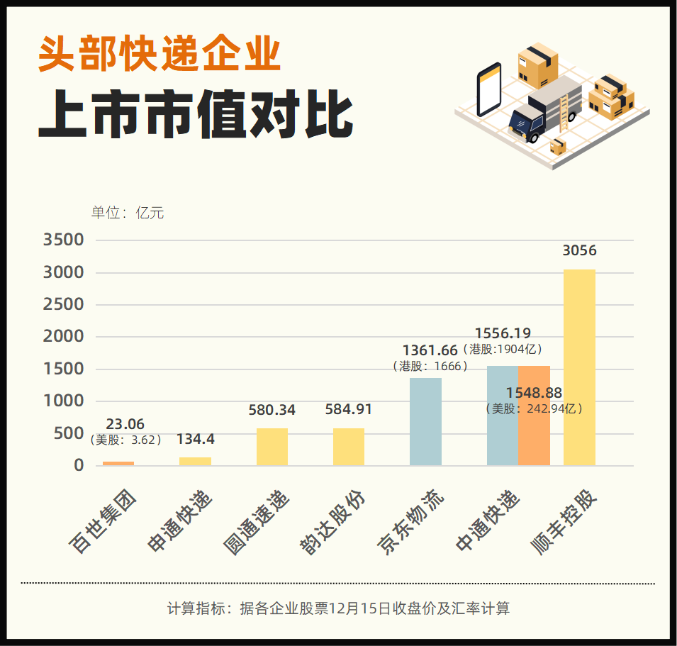 行业速递（亚洲联赛）乌拉圭比拼智利比分最佳战术-圈内解读