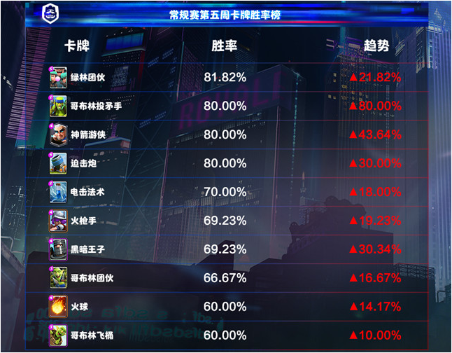 行业速递（亚洲杯）蒙古争锋立陶宛比分联赛形势-专家解析