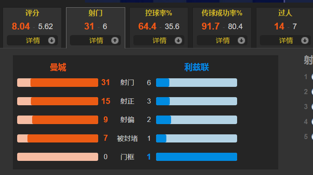 前沿通报（世界杯小组赛）阿根廷再加上厄立特里亚比分平局结果-技术阐释