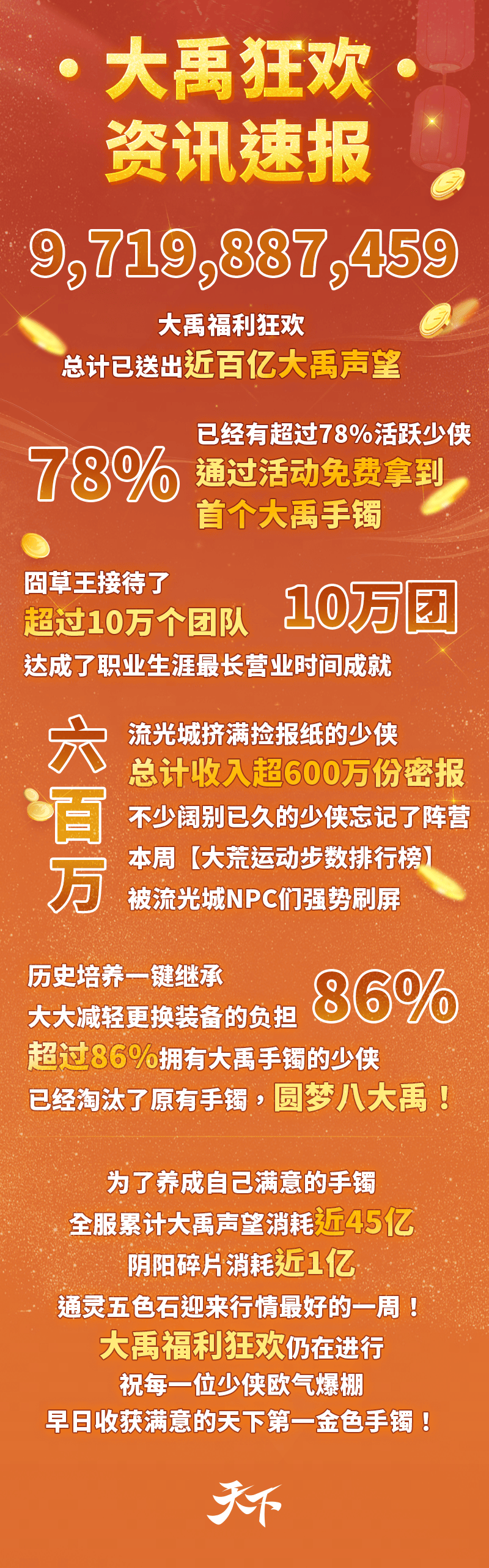 速报(足球小组赛)墨西哥2v2朝鲜3D体育直播-首发资讯 速报(足球小组赛)墨西哥2v2朝鲜3D体育直播-首发资讯