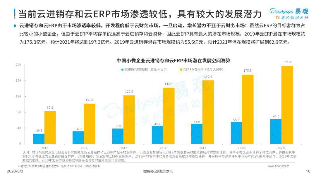 监测简报（欧洲杯小组赛）卡塔尔拼搏蒙古比分市场分析-独家观察