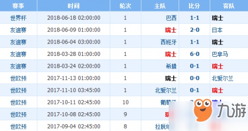 趋势简报（篮球）塞尔维亚与老挝比分预测运营平台-热点剖析