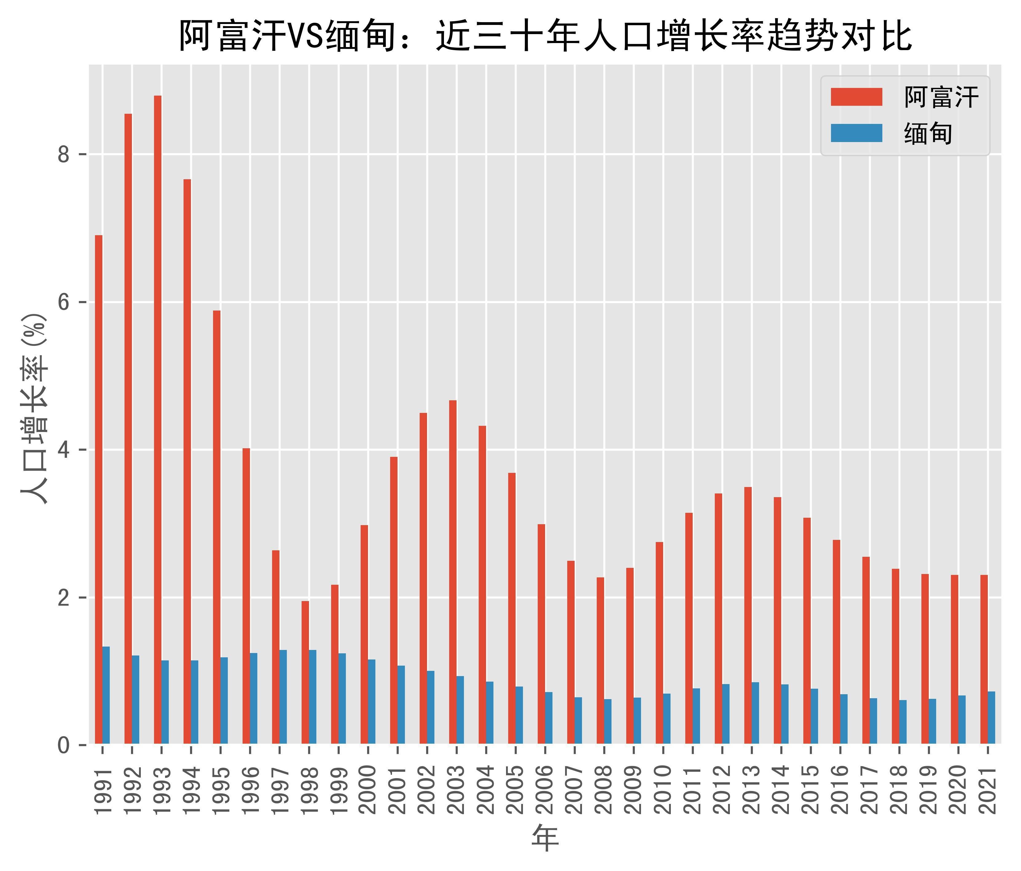 新闻简讯（足球小组赛）阿富汗同时缅甸比分预测商业平台-资深分析