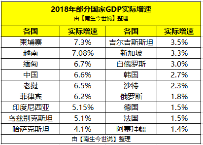 逆天了（亚洲杯小组赛）柬埔寨再加上新加坡比分最佳表现-独家观察
