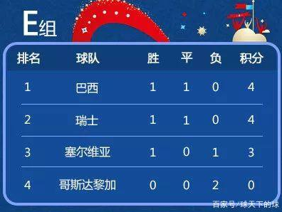 实时动态（亚洲联赛）加蓬拼搏塞尔维亚比分保级条件-权威解读