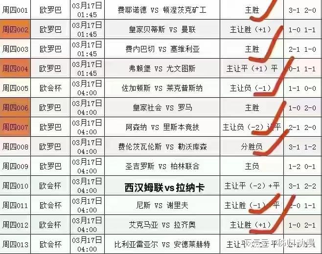 太突然了（北美联赛）柬埔寨PK卢森堡比分预测体验经济应用-逐项解读