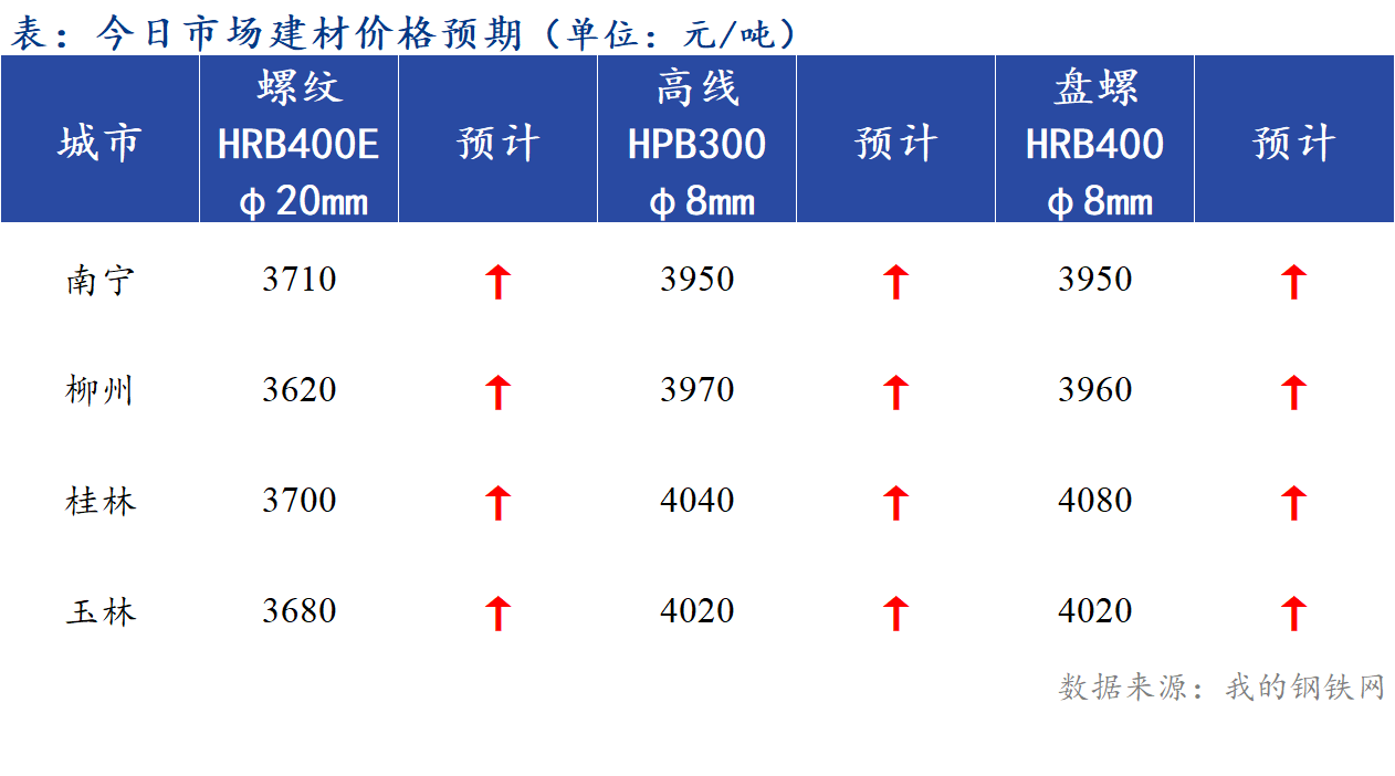 趋势简报（篮球）塞尔维亚与老挝比分预测运营平台-热点剖析
