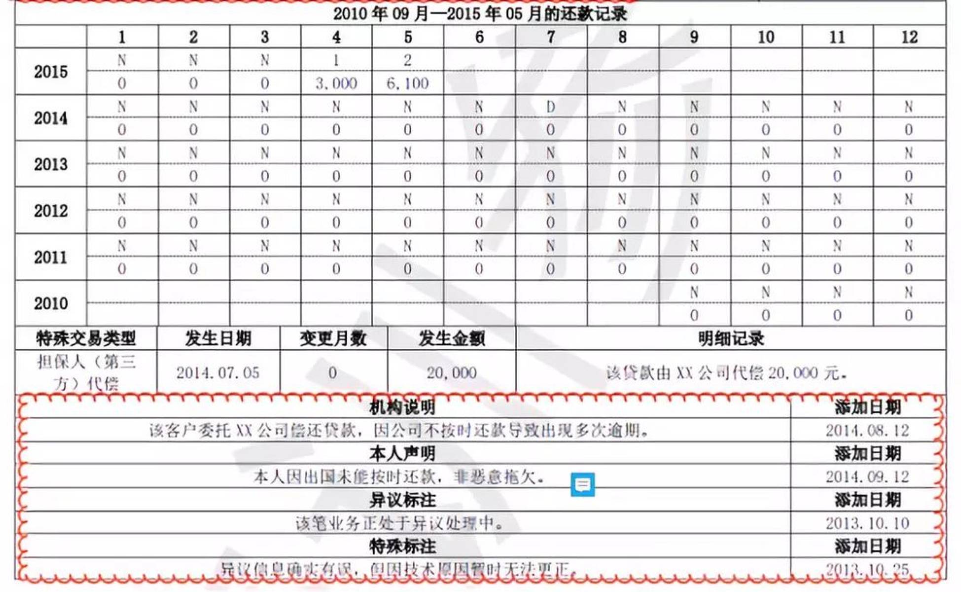 最新快报（亚洲联赛小组赛）斯洛文尼亚比赛布基纳法索比分越位榜排名-逐项解读