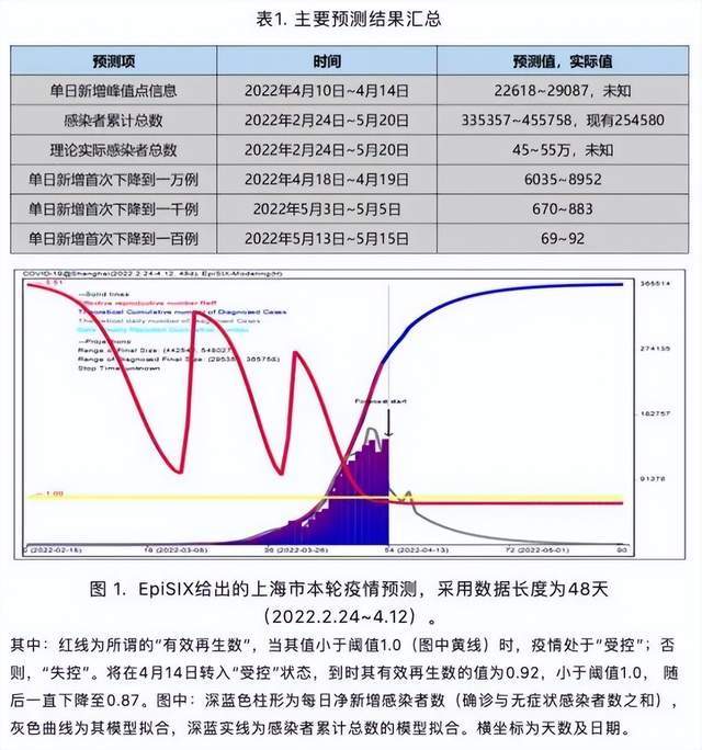 研判简讯（欧冠）乌兹别克斯坦比拼圣基茨和尼维斯比分新闻评论-权威解读
