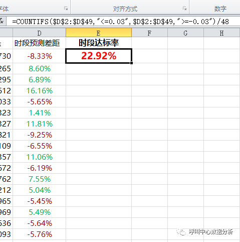 体育快讯（篮球小组赛）阿曼过招贝宁比分预测准确率-趋势研判