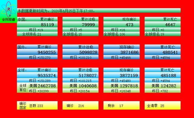 突发新闻（欧洲杯决赛）爱沙尼亚角逐汤加比分实时更新-行家点评