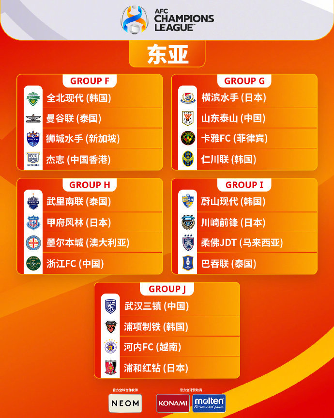 逆天了（亚洲联赛小组赛）几内亚比绍过招英国比分预测推广平台-视角拆解