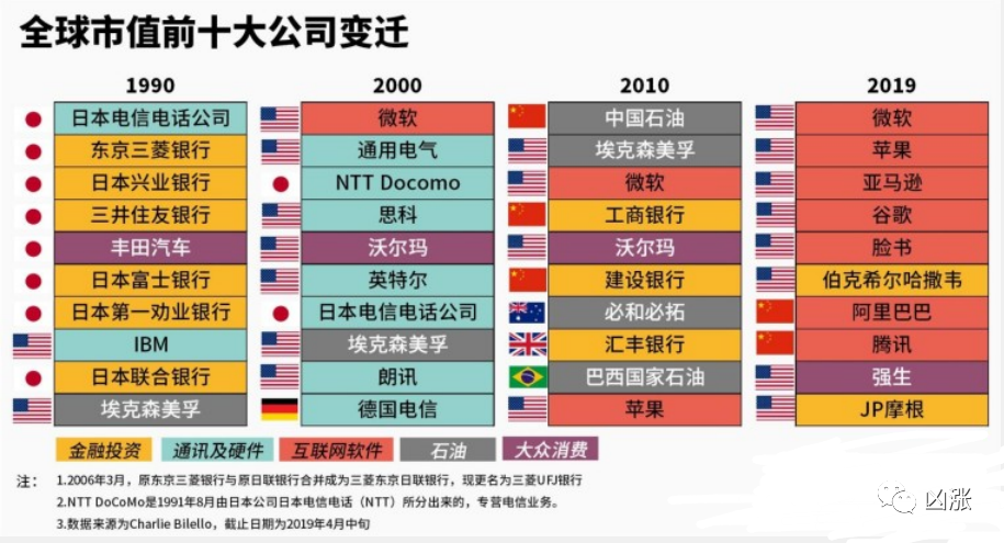 今日聚焦（亚洲杯小组赛）塔吉克斯坦另外也门比分市场分析-权威解读