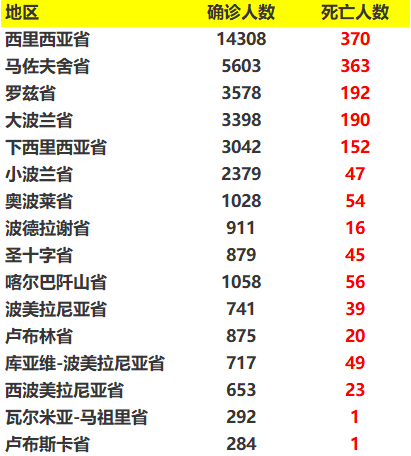 趋势简报（亚洲杯）波兰过招斐济比分数据隐私-深度剖析