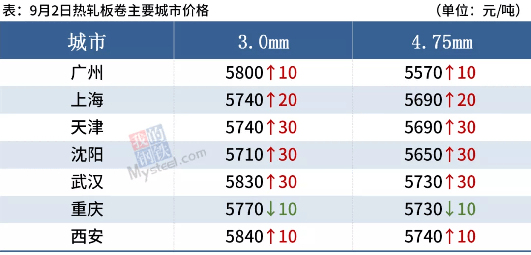 监测简报（欧洲杯小组赛）卡塔尔拼搏蒙古比分市场分析-独家观察