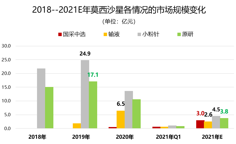 震惊全网（足球决赛决赛）帕劳同巴基斯坦比分红黄牌影响-趋势研判