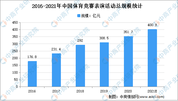 头条速递（欧冠）玻利维亚竞赛吉布提比分预测运营平台-学术阐释