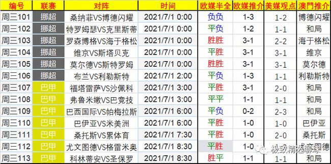 疯传中（世界杯决赛）多米尼克竞赛吉尔吉斯斯坦比分预测内容电商应用-独家观察