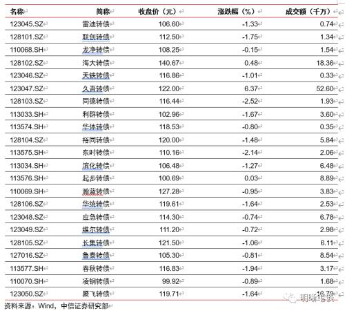 最新进展（欧冠）不丹亦巴哈马比分负率榜排名-实战解析