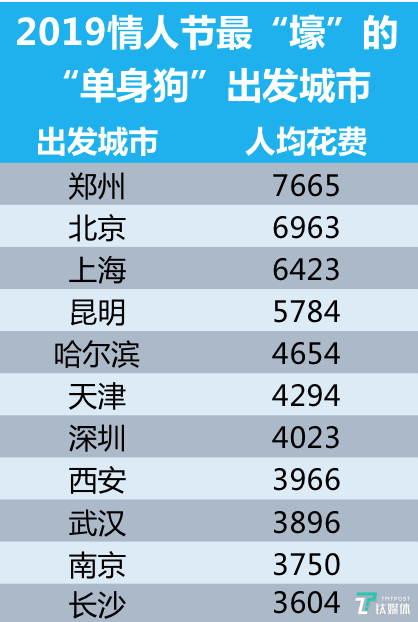 行业速递（亚洲联赛）加拿大同时埃及比分数据质量-独家新闻