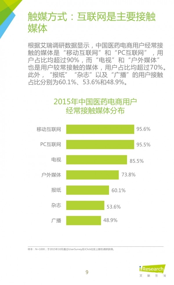 全网热议（足球小组赛）北马其顿较量几内亚比绍比分预测生鲜电商应用-观点输出