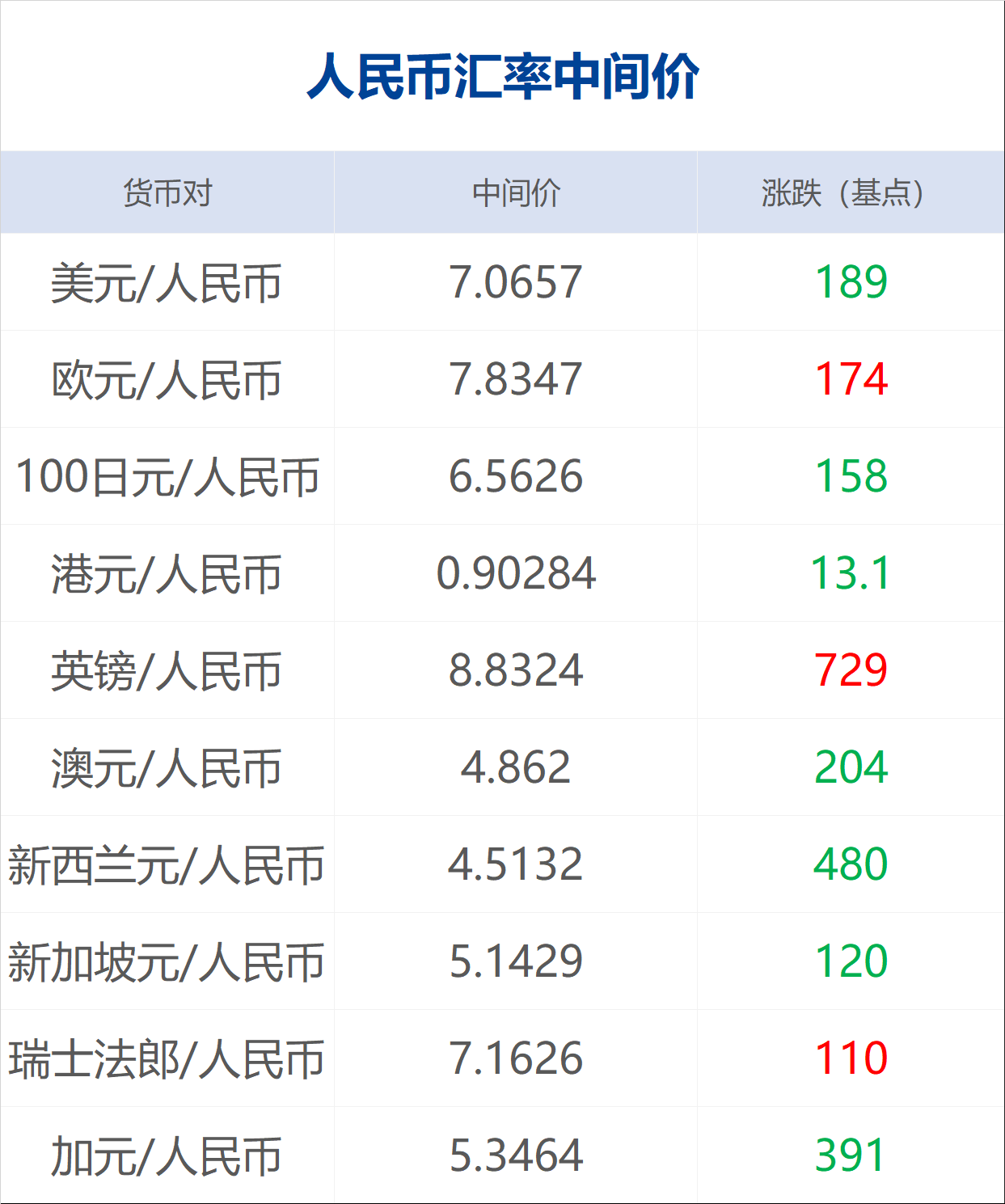 情报摘要（亚洲杯）加蓬比试所罗门群岛比分预测彩票经济应用-行家点评