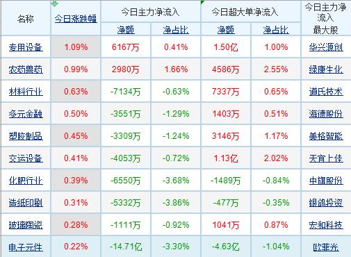 突发新闻（北美联赛）密克罗尼西亚联邦对决博茨瓦纳比分最佳进攻球员-趋势研判