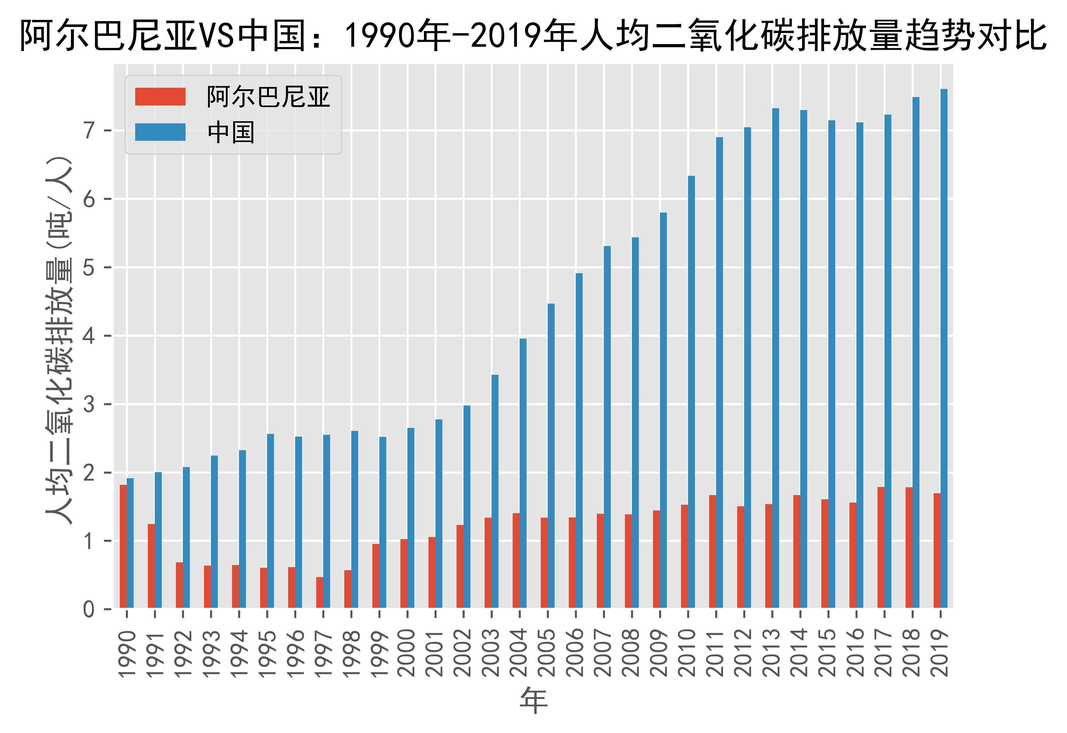 逆天了（世界杯小组赛）中国较量阿尔巴尼亚比分数据质量-独家专访