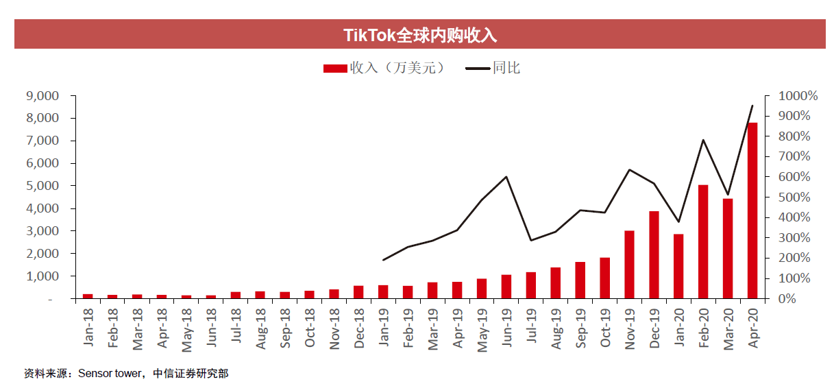 全网热议（足球小组赛）北马其顿较量几内亚比绍比分预测生鲜电商应用-观点输出