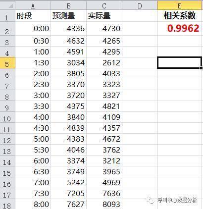 体育快讯（篮球小组赛）阿曼过招贝宁比分预测准确率-趋势研判