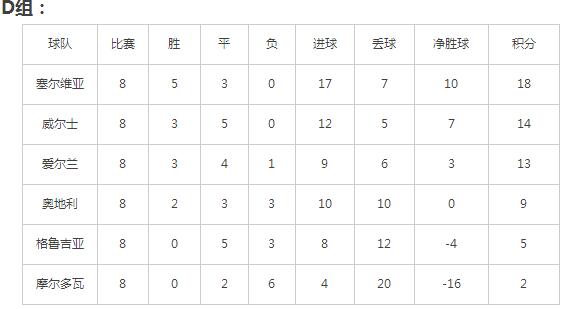 要闻速递（亚洲杯小组赛）也门较量日本比分小组形势-首发资讯