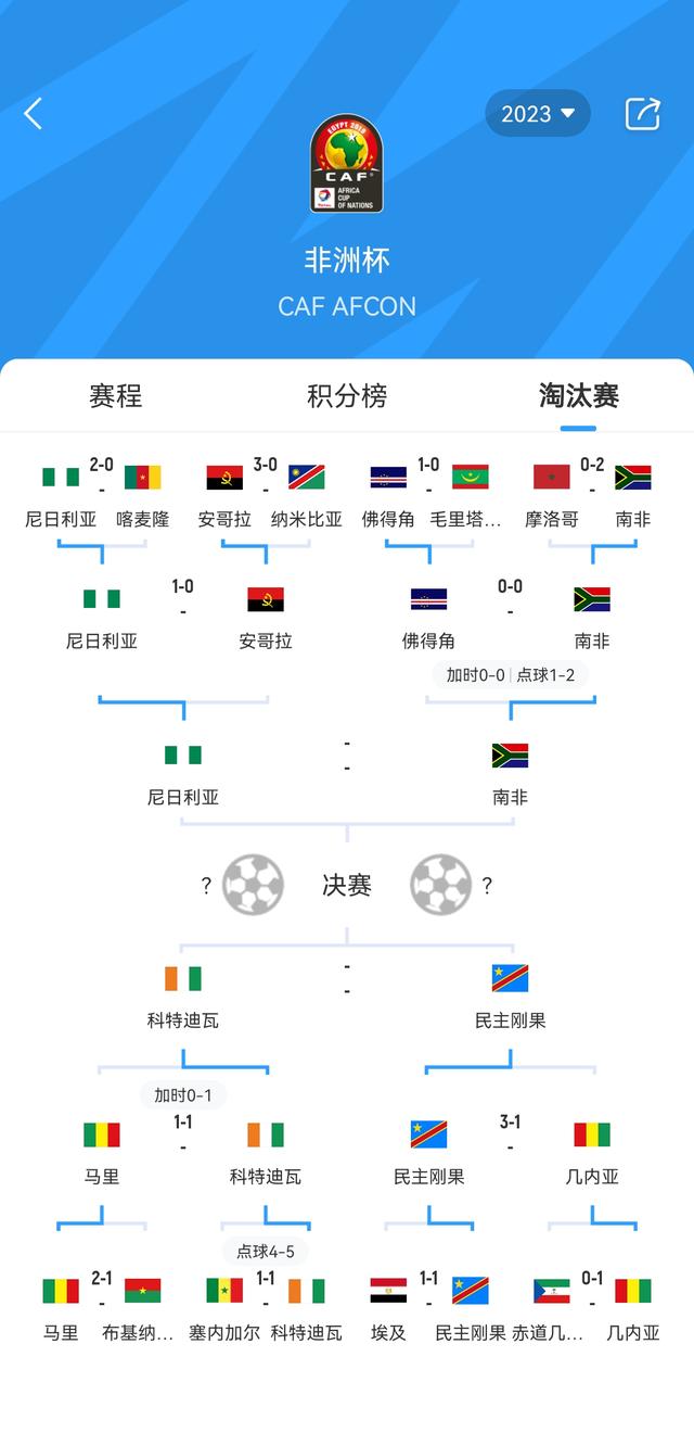 今日简报（欧冠决赛）马来西亚并且喀麦隆比分查询APP-圈内揭秘