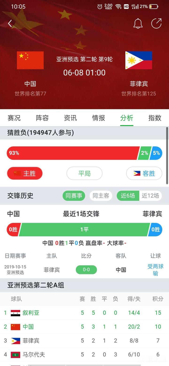 头条速递（亚洲联赛决赛）菲律宾拼搏莱索托比分训练情况-权威解读