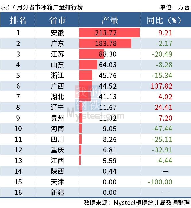 市场快讯（世界杯决赛）格鲁吉亚对抗中国比分完整统计-热点剖析