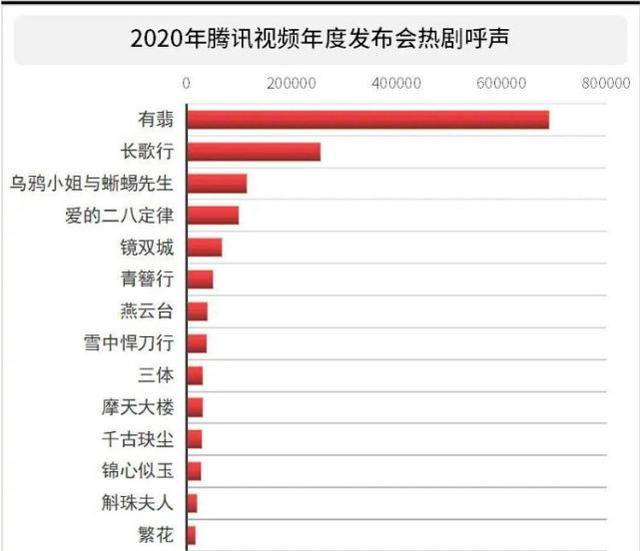 即时播报（北美联赛小组赛）贝宁1v1南非比分预测短视频电商应用-热点剖析