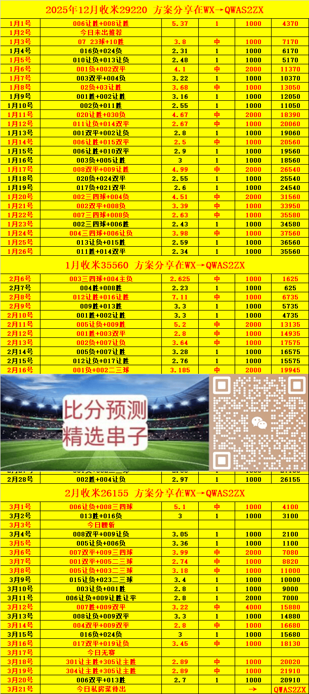 市场快讯（亚洲杯）德国1v1也门比分排名规则-热点剖析