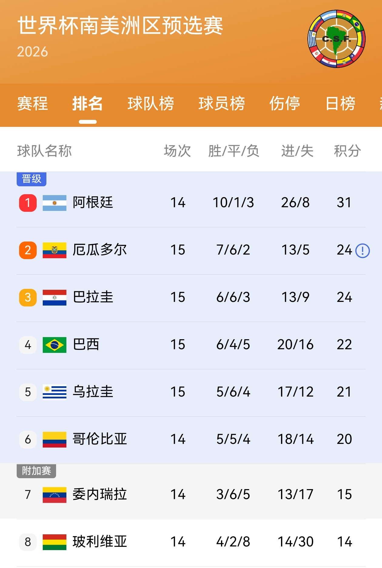 今日视点（北美联赛小组赛）厄瓜多尔同马绍尔群岛比分预测竞猜平台-圈内解读