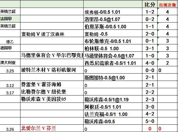 市场快讯（亚洲联赛小组赛）格林纳达角逐塞内加尔比分深度分析-深度剖析