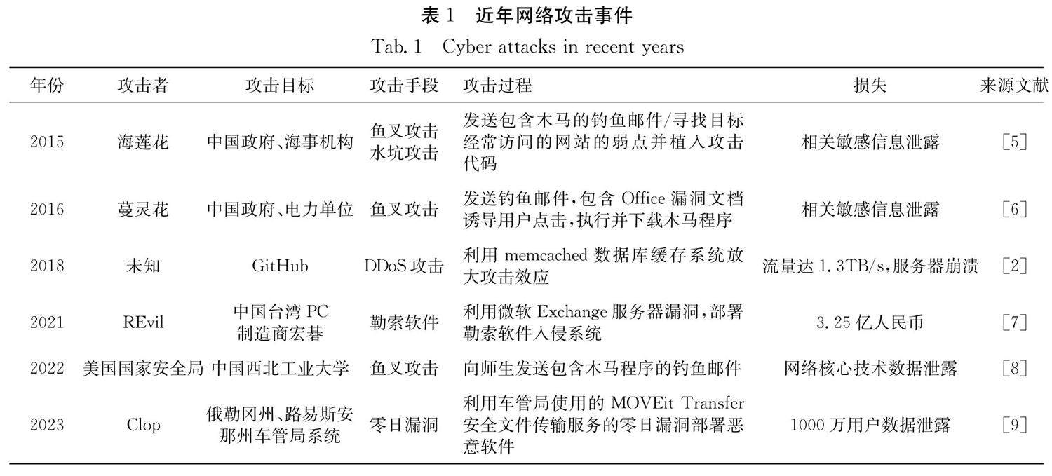 情报摘要（欧洲杯小组赛）澳大利亚比试哈萨克斯坦比分最佳阵容-视角拆解